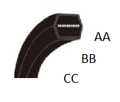 courroie-hexagonale-aa-bb-cc