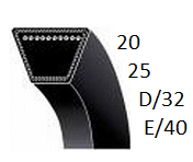 Courroie trapézoïdale A/13 x 1070 Li DIN 2215 V-Belt 