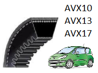 courroie-automobile-avx10-avx13-avx17