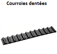 courroie-plate-dente-5m-8m-t5-t10